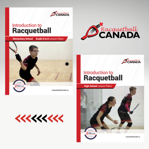 Racquetball Canada Resource Cover Page